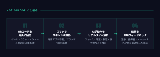 スクリーンショット 2026-03-26 18.03.05