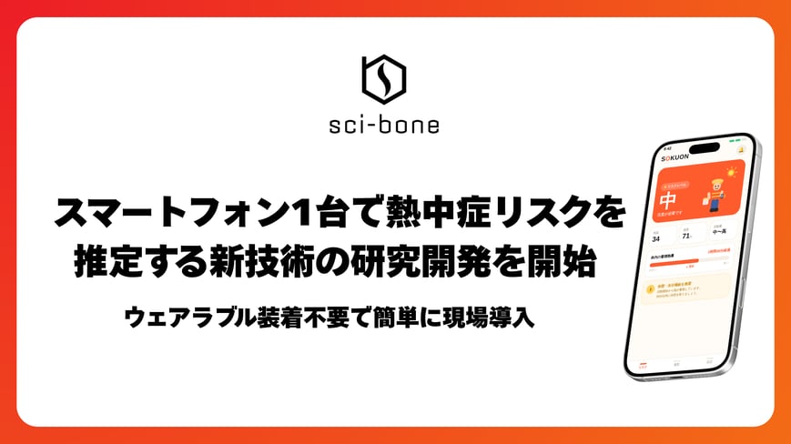 熱中症リスク推定アプリ